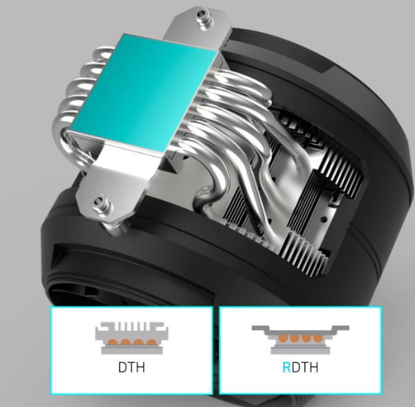 LUC Zalman ZET5 - Schwarz