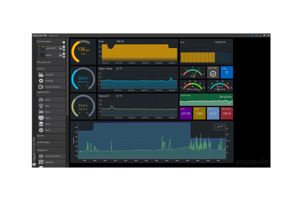 SEN B-Ware Aquacomputer Durchflusssensor high flow NEXT, G1/4