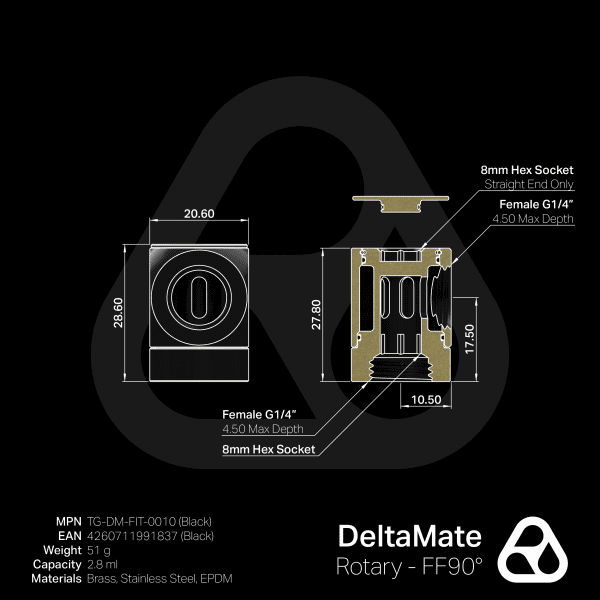 ANF Thermal Grizzly DeltaMate Rotary - FF90° Black