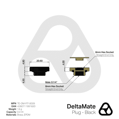 ANF Thermal Grizzly DeltaMate Plug - Black