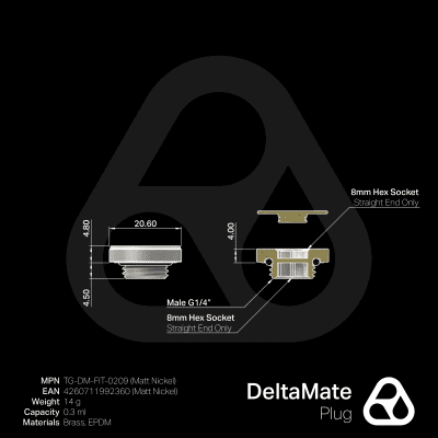 ANF Thermal Grizzly DeltaMate Plug - Matt Nickel