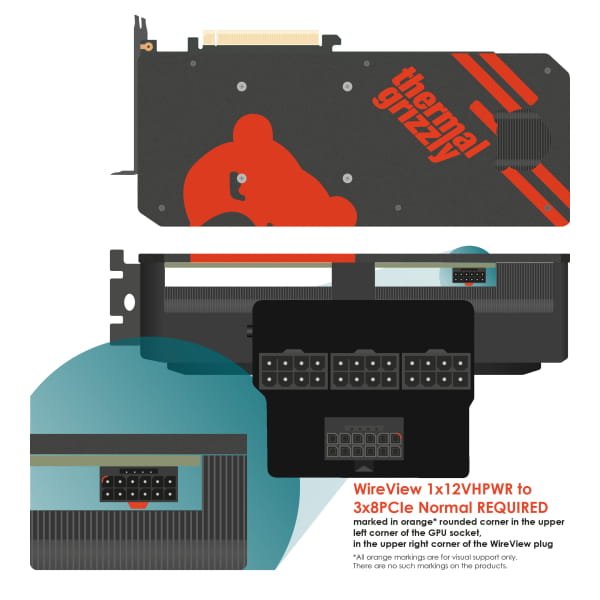 ZK Thermal Grizzly WireView GPU 1x12VHPWR > 3x8Pin PCIe, Normal