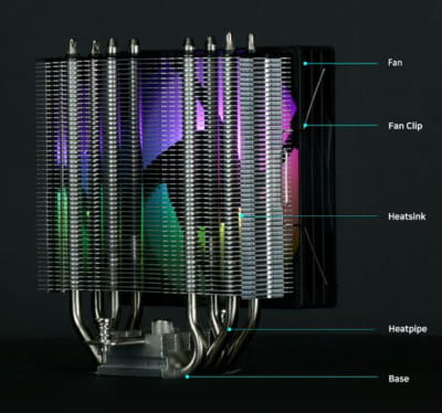 LUC Zalman CNPS9X Optima2 CPU Kühler - Schwarz