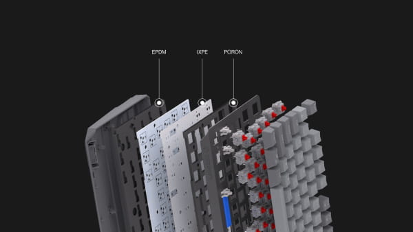 Endorfy Thock V2 TKL DE