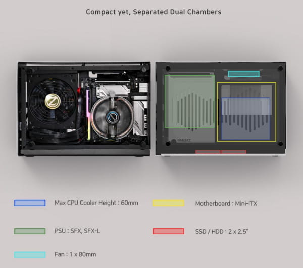 GHE Zalman M2 Mini - Silber