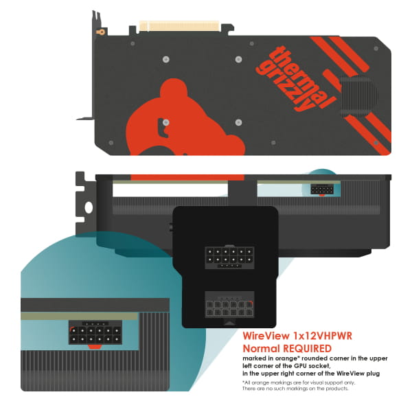 ZK Thermal Grizzly WireView GPU 1x12VHPWR, Normal