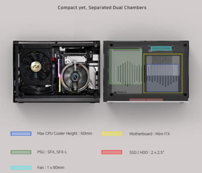 GHE Zalman M2 Mini - Grau