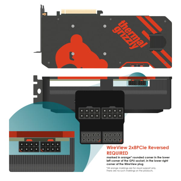 ZK Thermal Grizzly WireView GPU 2x8Pin PCIe, Reversed