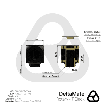 ANF Thermal Grizzly DeltaMate Rotary - T Black