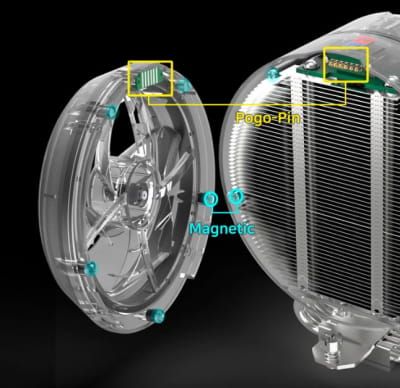 LUC Zalman ZET5 - Schwarz