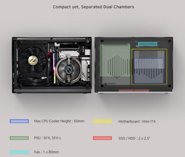GHE Zalman M2 Mini - Grau