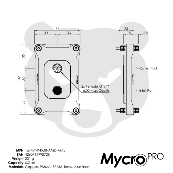 Thermal Grizzly AMD AM5 Mycro Pro RGB