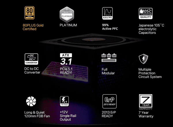 NET Zalman TeraMax II ZM1000-TMX2 VIEW 1000W PSU