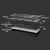 TAT Keychron K8 Pro Wireless Mechanische Tastatur - Gateron G Pro Brown - RGB - Hot Swap - DE Layout - Aluminium