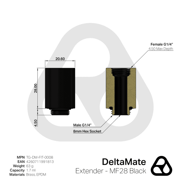 ANF Thermal Grizzly DeltaMate Extender - MF28 Black