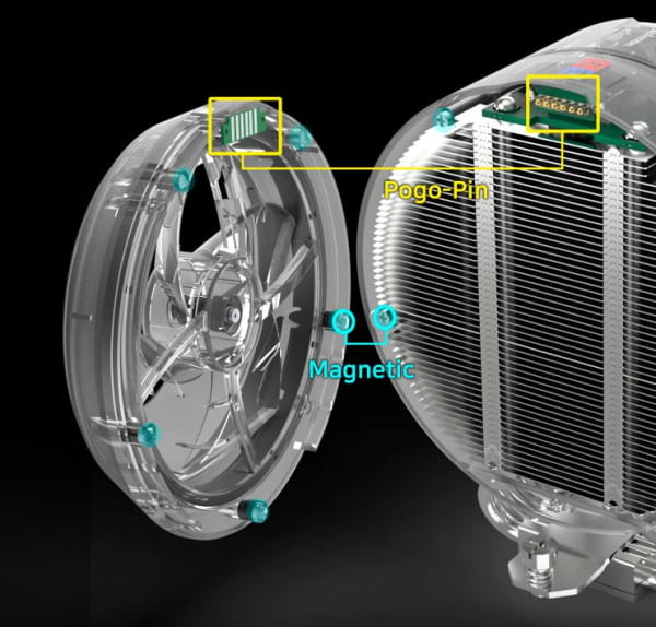 LUC Zalman ZET5 - Weiß