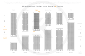 RAD EK Water Blocks EK-Quantum Surface P360M - Black Edition