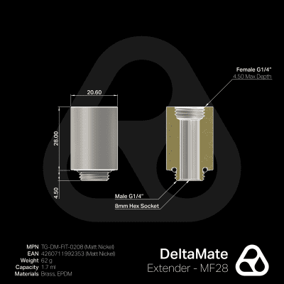 ANF Thermal Grizzly DeltaMate Extender - MF28 Matt Nickel