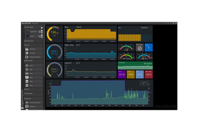 SEN B-Ware Aquacomputer Durchflusssensor high flow NEXT, G1/4