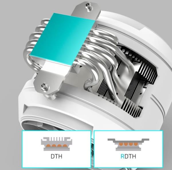 LUC Zalman ZET5 - Weiß