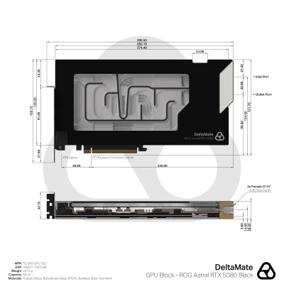 Thermal Grizzly DeltaMate GPU-Block Astral RTX5080