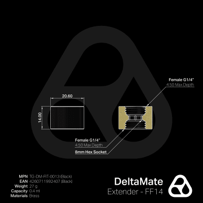 ANF Thermal Grizzly DeltaMate Extender - FF14 Black
