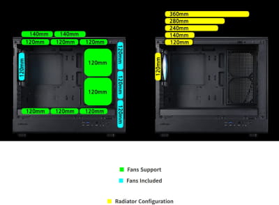 GHE Zalman M5 - Schwarz