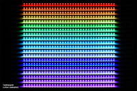 LED Alphacool Aurora LED Flexible Light inkl. Controller - RGB 60cm