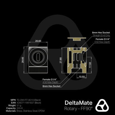 ANF Thermal Grizzly DeltaMate Rotary - FF90° Black