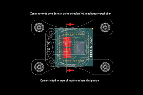 WAC Aquacomputer cuplex kryos NEXT AM4/3000, Nickel/Nickel EOL