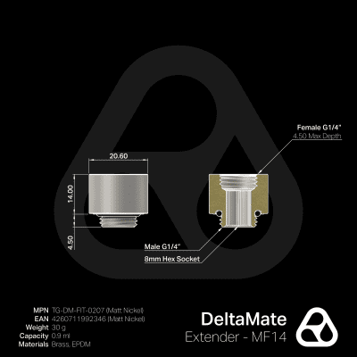 ANF Thermal Grizzly DeltaMate Extender - MF14 Matt Nickel