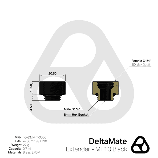 ANF Thermal Grizzly DeltaMate Extender - MF10 Black