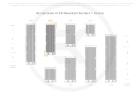 RAD EK Water Blocks EK-Quantum Surface S360 - Black Edition