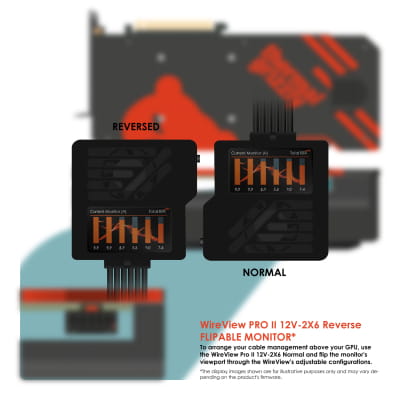 ZK Thermal Grizzly WireView Pro II GPU 12V-2x6 Reverse