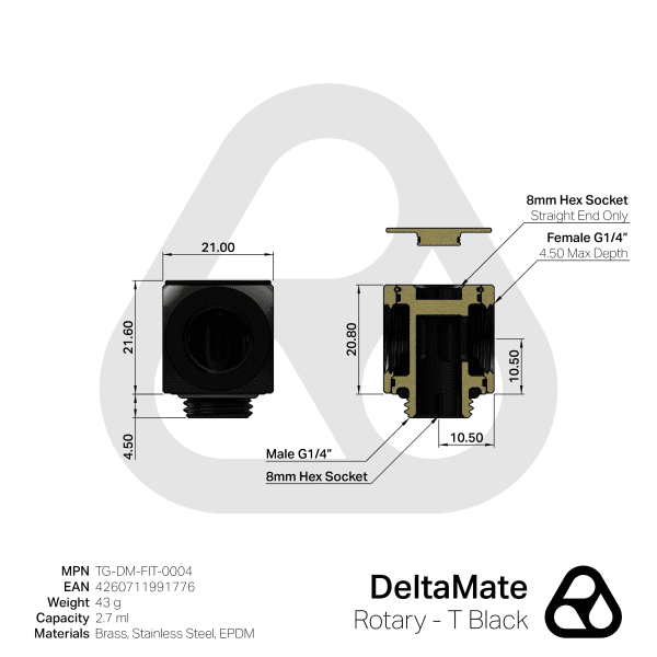 ANF Thermal Grizzly DeltaMate Rotary - T Black