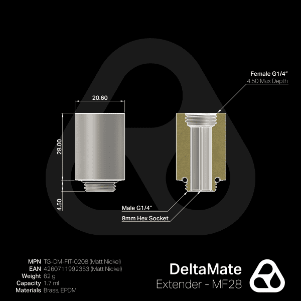 ANF Thermal Grizzly DeltaMate Extender - MF28 Matt Nickel
