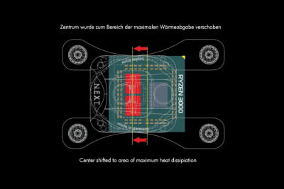 WAC Aquacomputer cuplex kryos NEXT AM4/3000, Nickel/Nickel EOL