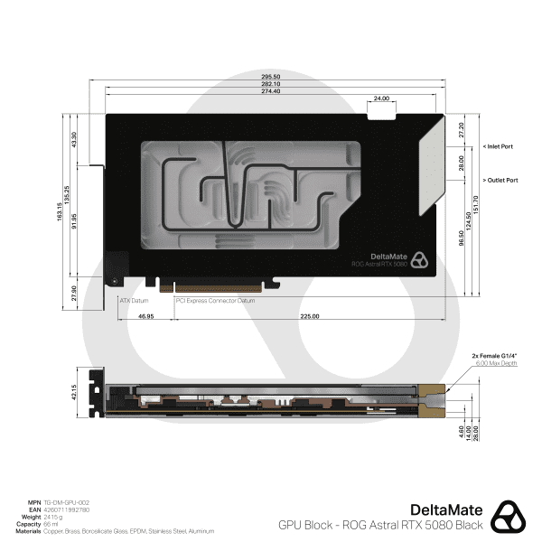 Thermal Grizzly DeltaMate GPU-Block Astral RTX5080